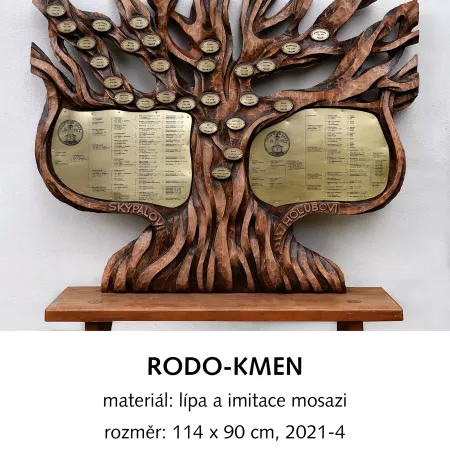RODO-KMEN