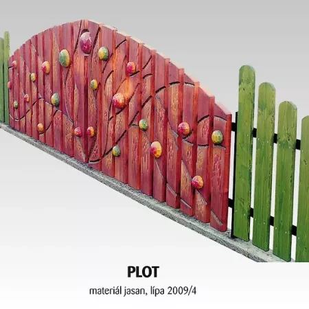 Plot