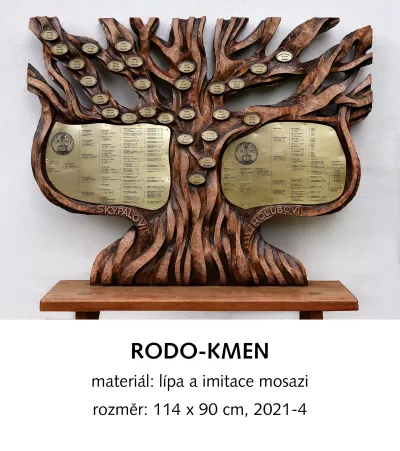 RODO-KMEN