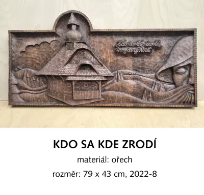 Kdo se kde rodí