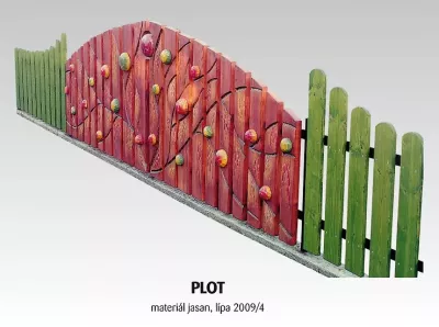 Plot
